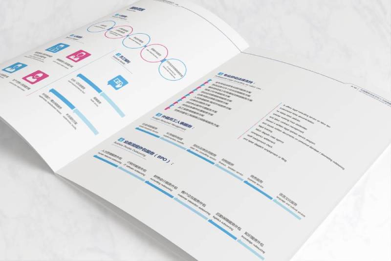 崇仁县画册设计不断升级品牌体验感受